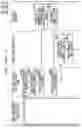 Fig. 84 - Latches-links as virtual attachments in documents