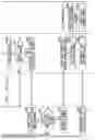 Fig. 85 - Latches-links as virtual attachments in documents