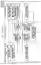 Fig. 86 - Latches-links as virtual attachments in documents