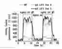 Fig. 01 - TRANSGENIC MICE EXPRESSING HYPERSENSITIVE NICOTINIC RECEPTORS