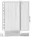 Fig. 43 - Muscle lamin A/C interacting protein, gene encoding same, and uses therefor