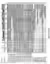 Fig. 49 - Muscle lamin A/C interacting protein, gene encoding same, and uses therefor
