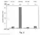 Fig. 04 - Chimeric DNA-binding proteins