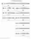 Fig. 13 - Gene silencing
