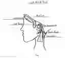Fig. 02 - Beauty Tape