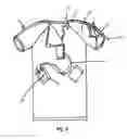 Fig. 03 - MEDICAL GARMENTS