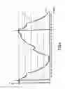 Fig. 06 - Method of inflating, in alternating manner, a support device having inflatable cells, and a device for implementing the method