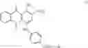 Fig. 02 - Acid Dye Composition of Anthraquinone Dyes