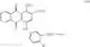 Fig. 04 - Acid Dye Composition of Anthraquinone Dyes