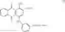 Fig. 06 - Acid Dye Composition of Anthraquinone Dyes