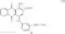 Fig. 07 - Acid Dye Composition of Anthraquinone Dyes