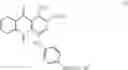 Fig. 08 - Acid Dye Composition of Anthraquinone Dyes