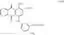 Fig. 13 - Acid Dye Composition of Anthraquinone Dyes