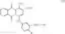 Fig. 16 - Acid Dye Composition of Anthraquinone Dyes