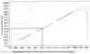 Fig. 01 - METHOD FOR PRODUCTION OF CETANE-INDEX IMPROVEMENT ADDITIVE FOR DIESEL OIL
