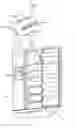 Fig. 06 - Refrigerator
