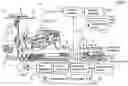 Fig. 01 - Music performance system for music session and component musical instruments