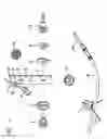 Fig. 06 - Guitar cord securing apparatus