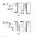 Fig. 10 - Adaptive triggers method for MIDI signal period measuring