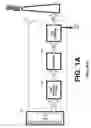 Fig. 02 - Multi-stage CO2 removal system and method for processing a flue gas stream
