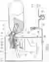 Fig. 02 - Coffee Machine with Control of the Dispensing Temperature by Means of a Heat Exchanger and Controlled Mixing