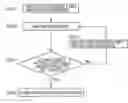 Fig. 01 - GAP MEASURING METHOD, IMPRINT METHOD, AND IMPRINT APPARATUS
