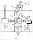 Fig. 02 - METHODS AND SYSTEMS FOR REDUCING CARBON DIOXIDE EMISSIONS