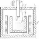 Fig. 01 - Method for producing silicon carbide single crystal