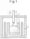 Fig. 02 - Method for producing silicon carbide single crystal