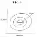 Fig. 03 - Variable valve timing system