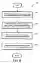 Fig. 17 - APPARATUS AND METHODS FOR OPTIMIZING CLEANING OF PATTERNED SUBSTRATES