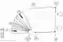 Fig. 06 - Baby carrier/stroller canopy
