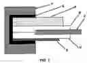Fig. 02 - EVM in solar modules