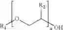 Fig. 02 - PROCESS FOR PREPARING A RUBBER COMPOSITION, RUBBER COMPOSITION OBTAINED THEREFROM, AND USE THEREOF