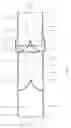 Fig. 07 - Multistage heat exchanging duct comprising a parallel conduit