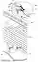 Fig. 103 - Modular electrical distribution system for a building