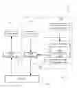 Fig. 01 - Touch pad and method for regulating sensitivity of the touch pad