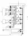 Fig. 02 - Vehicle controller