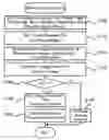 Fig. 01 - Vehicle and method of controlling driving force for the vehicle based on detected slip of the drive wheel