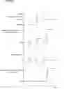 Fig. 09 - Vehicle and method of controlling driving force for the vehicle based on detected slip of the drive wheel
