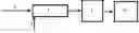 Fig. 01 - Method for removing sulfur from a hydrocarbon fuel