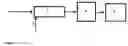 Fig. 02 - Method for removing sulfur from a hydrocarbon fuel