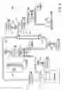 Fig. 08 - Manifolds for use in conducting dialysis