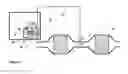 Fig. 04 - System for storing an additive and for injecting it into engine exhaust gases