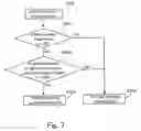 Fig. 07 - IMAGE-TAKING APPARATUS