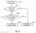 Fig. 08 - IMAGE-TAKING APPARATUS