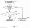 Fig. 09 - IMAGE-TAKING APPARATUS