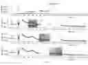 Fig. 09 - MASS SPECTROMETRY-BASED QUANTITATIVE ASSAY FOR DETERMINING ABUNDANCE OF MOLECULAR SPECIES IN A COMPOSITION