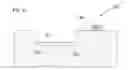 Fig. 04 - Semiconductor photodetectors