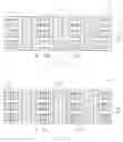 Fig. 09 - ONE-TRANSISTOR TYPE DRAM
